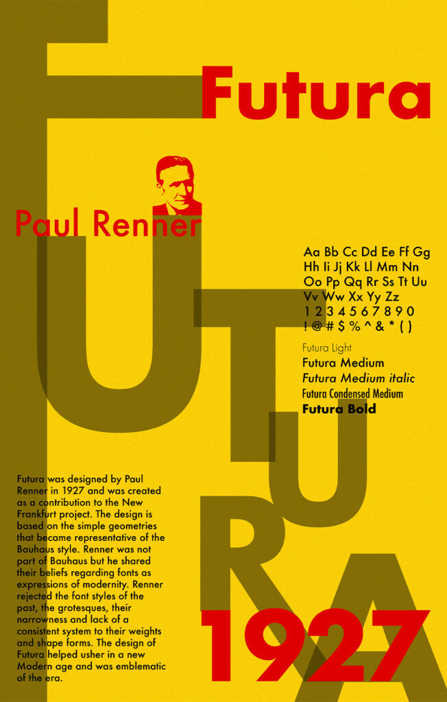 Typeface Poster of Futura